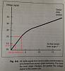 Last years of KE CIS - was it so different? (STUCK with error code problem)-volt-signal-pot.jpg