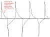 CKP/crank position sensor output (TECHS please!)-8vcrank.gif