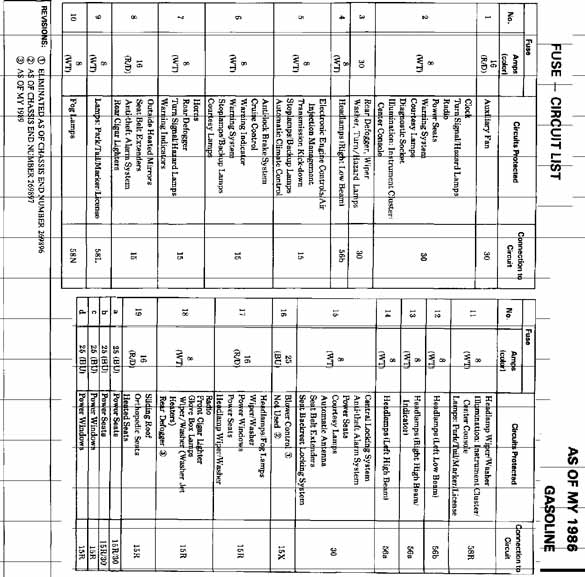 2003 Mb Sl500 Fuse Chart