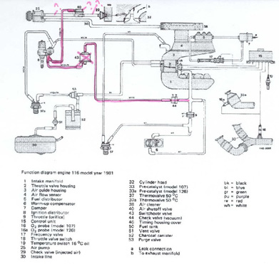 Mb 380sl Wiring Diagram. color wiring diagram 11x17 for 1980 1981