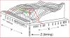 300E Ignition Timing-curve.jpg