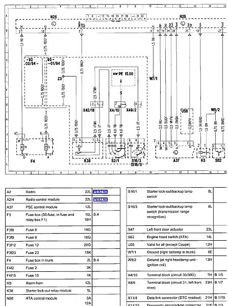 2000 Mercedes s500 fuse chart #2