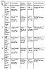 Central Locking Issues 95 E300D W124-supplypumpvaclinetest.jpg