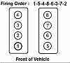 M119 cylinder order-92850758.gif