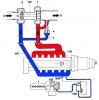 Turbo Functionnal Diagram-turbo2.jpg