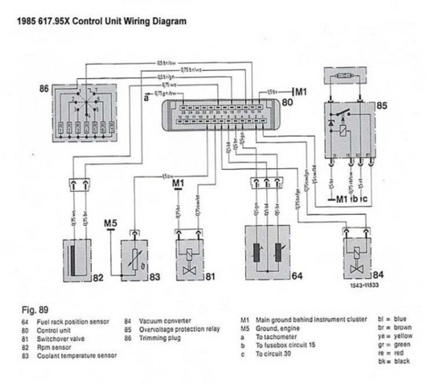 investigaciones metabolicas: [Download 26+] Wiring Diagram Ac Timor Sohc