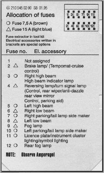 Fuse Box Chart 2000 S430