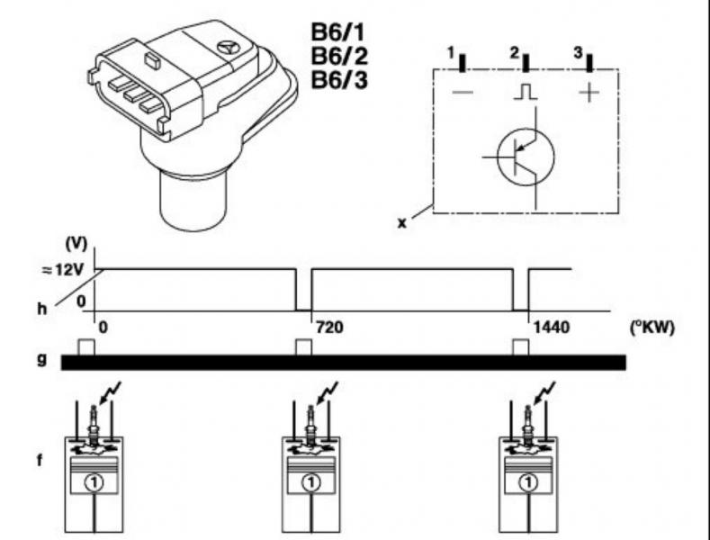 Cam Sensor Wiring Diagram