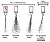 confusion on pop test spray-injector-spray-pattern-2.jpg