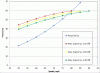 Diff Ratio and Gearing Analysis-powervsmph.gif