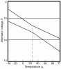 Troubleshooting Charging System-bosch2.gif