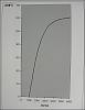Troubleshooting Charging System-bosch.jpg
