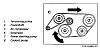 602 hydraulic lifter replacement (300D 2.5T) - DIY? advice needed-belt-diagram.jpg