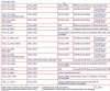 W126 slipping Odometer-screenhunter_02-mar.-28-02.41.gif