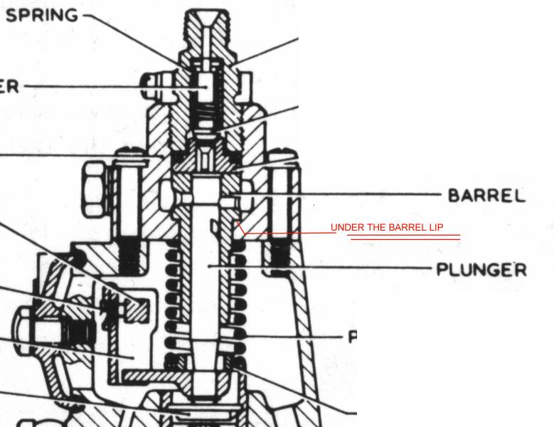 Diesel Fuel in Engine Oil Page 2 PeachParts MercedesBenz Forum