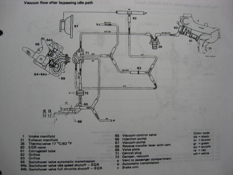 Vacuum Diagrams Page 8 PeachParts MercedesBenz Forum