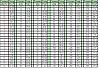 Low Side Pressure Recommendations-r134a-pressure-vs-temp-chart.jpg