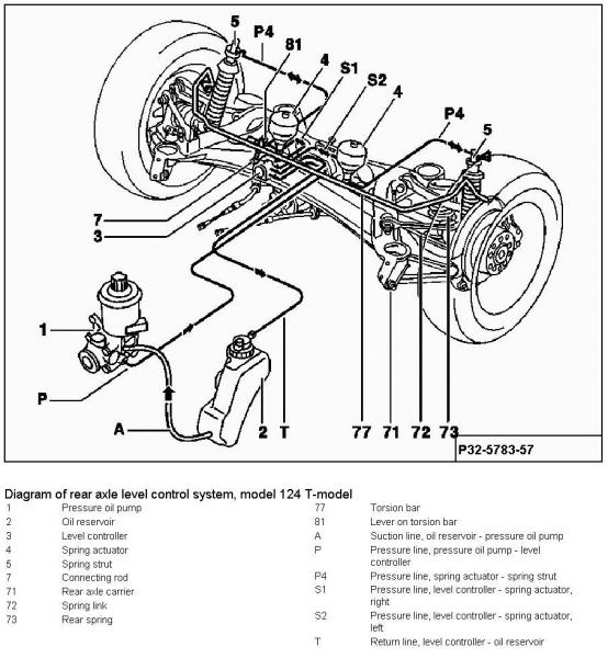 86176d1288276186-blocking-disabling-sls-
