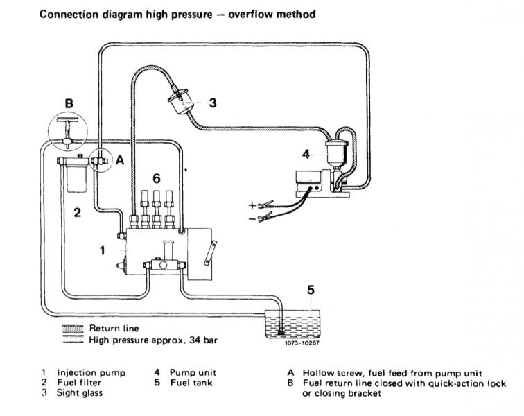 Main fuel filter leaking on top. Am I missing something? Page 7