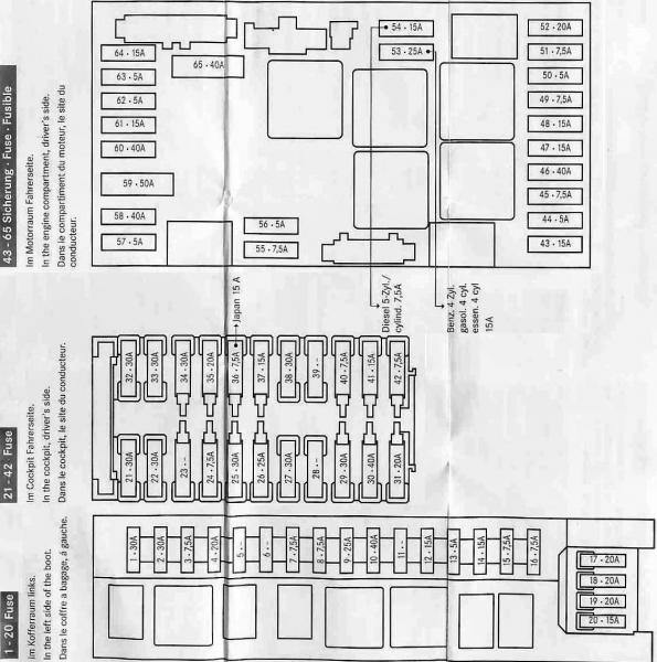 Fuse Identification Chart