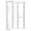 Will a 280E sedan auto tranmission fit a 280GE g wagon-engine-model-survey.jpeg