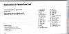 1999 E320 questions-data-card-explanation.jpg