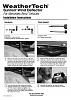 Help Please W123 Wind Deflector (aftermarket) install - How do you do it ?-0.jpg