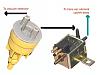 94 e320 ACC Switchover valve Access & Testing-vac-check-changeover-valves.jpg