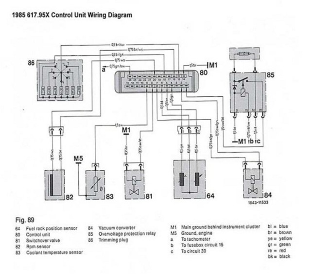 W124 1989 Control Unit Wiring Diagram, Mercedes W124 Wiring Diagram