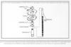 Request to members in Germany - Klann or SIR spring compressor-alt-coil-spring-commpressor.jpg