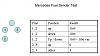 Fuel gauge vs fuel sending unit-mb-tests.jpg